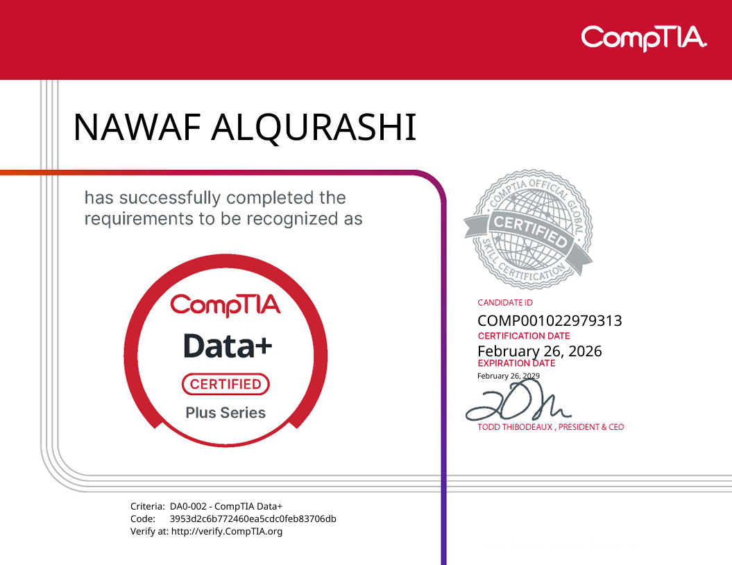 CompTIA Data+ certificate