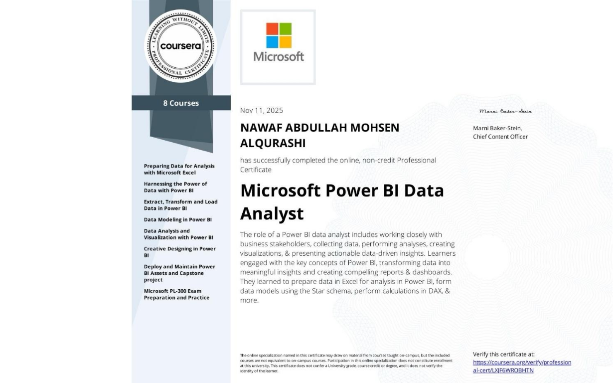 Microsoft Power BI Data Analyst certificate