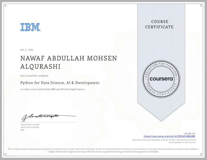 Python for Data Science certificate